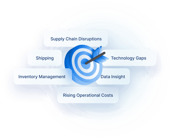 Centralize Financial Data