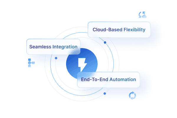 Technology Gaps