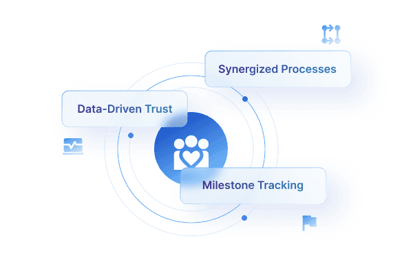 Build-Lasting-Customer