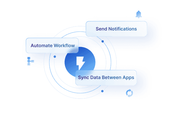 super-charge-productivity